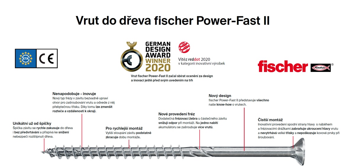 Fischer Vruty do dřeva Power-Fast II