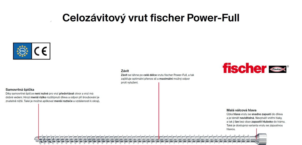 Konstrukční vruty Power-Full