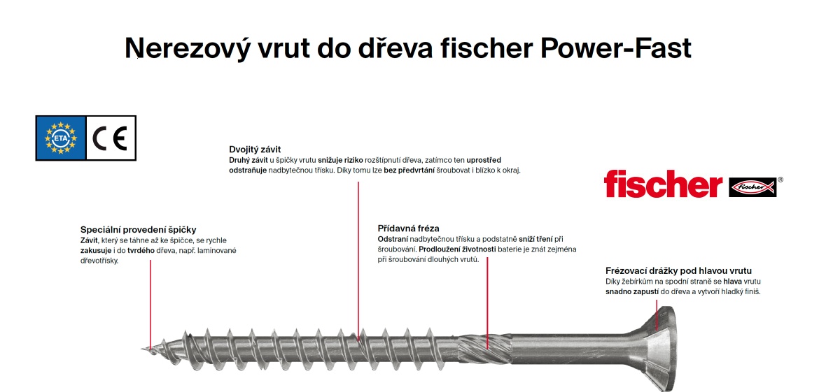 Vruty do dřeva z nerezové oceli