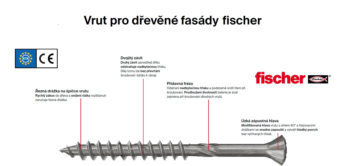 Zápustná hlava s hvězdicovou drážkou TX FFS II RT-6 A2