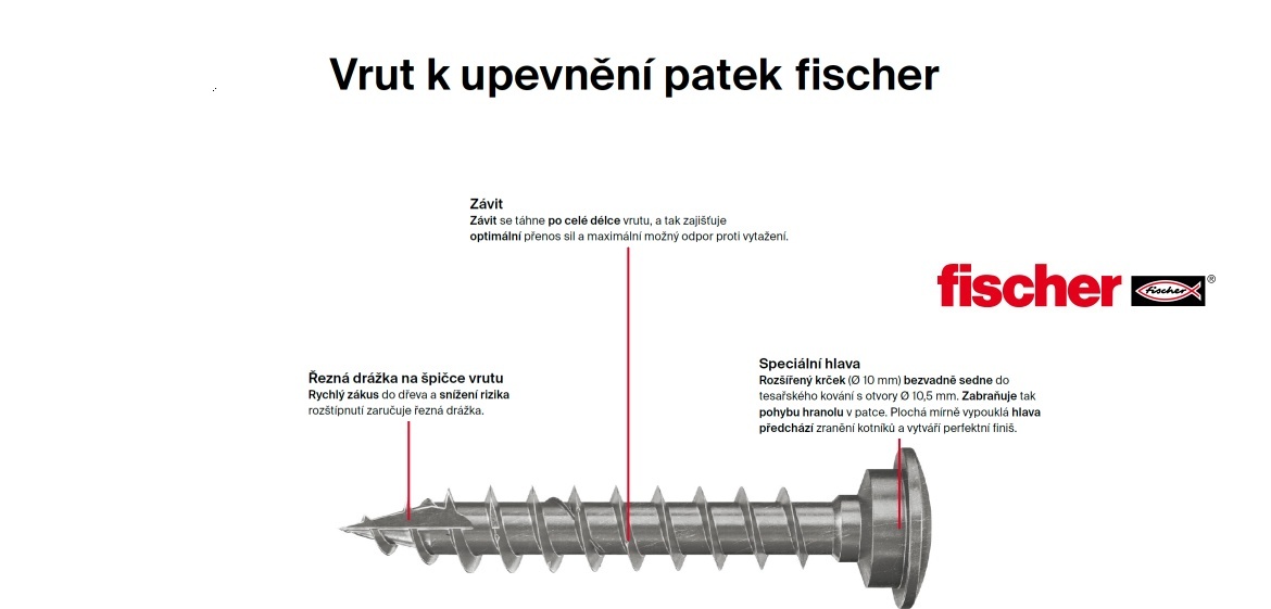 Vrut do patek s hvězdicovou drážkou TX FJS-LT A2F