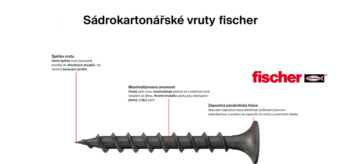 Sádrokartonářské vruty