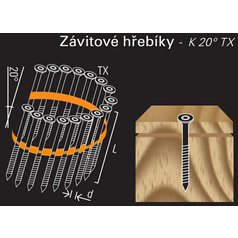 Závitový hřebík ve svitku REICH by Holz-Her plast 20° (2,8/3,1x50 H/GALV)