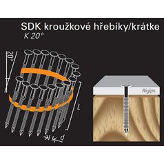 Konvexní hřebík ve svitku REICH by Holz-Her mini 20° (2,2/2,5x32 GALV) pro SDK