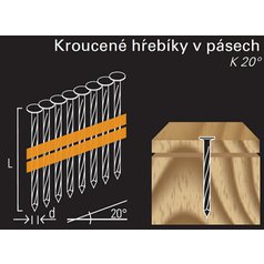 Kroucený hřebík v páse  REICH by Holz-Her  plast 20° (2,8/3,1x 70H/BK)