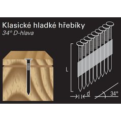 Hladký hřebík v páse REICH by Holz-Her papír 34° 2,9x50mm H/BK