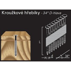 Konvexní hřebík v páse  REICH by Holz-Her  papír 34° (3,1/3,4x 90/GALV) D34